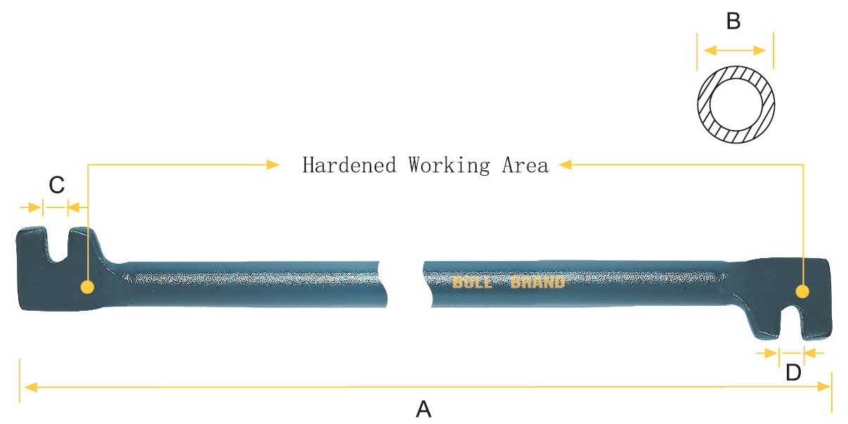 Picture loading failed